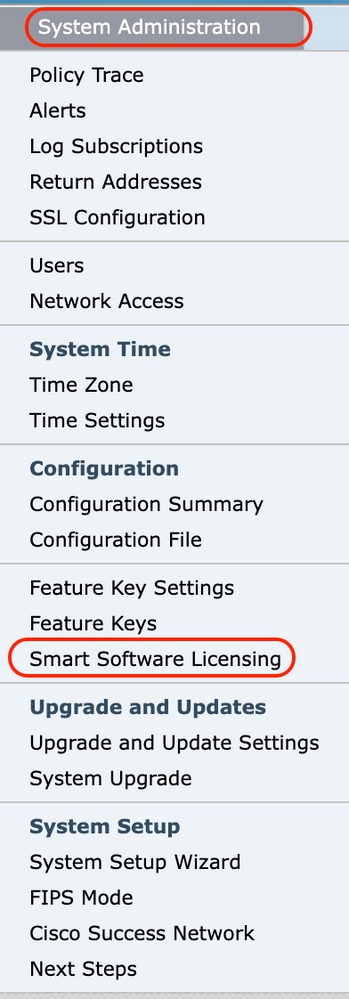 Image- Choose Smart Software Licensing