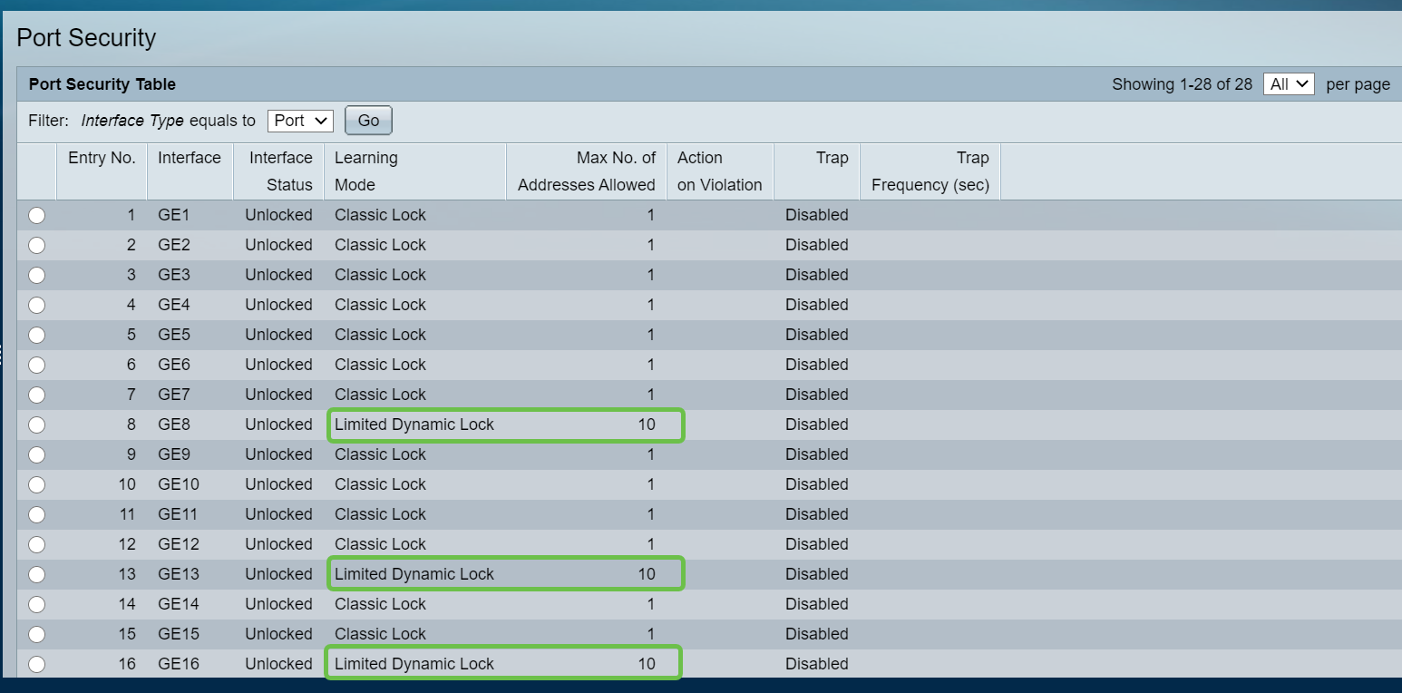 On the Port Security page, check for any ports that are not on Classic Lock. Classic Lock is the default for each port. 