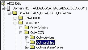 Cisco IOSソフトウェアの作成画面