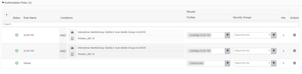 Assign a respective authorization profile based on group membership