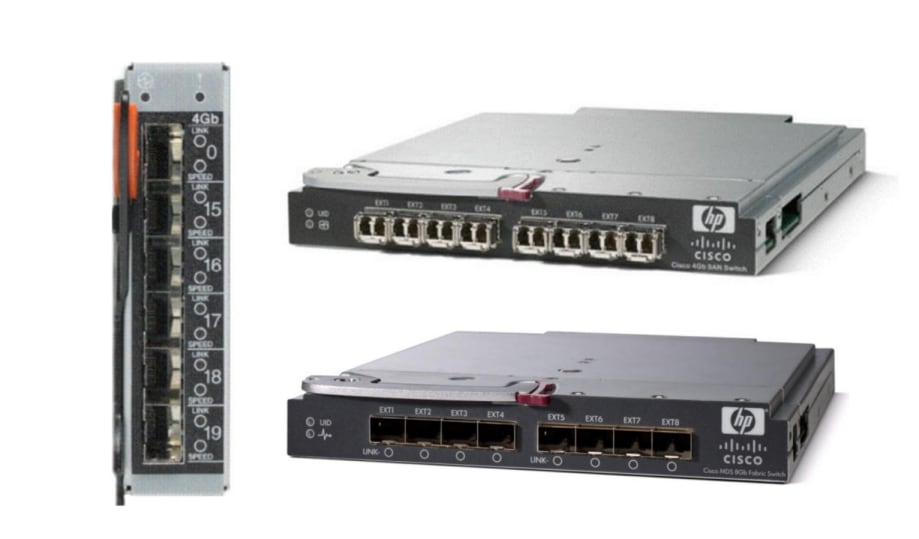 Product Image of Cisco MDS Blade Switch Series