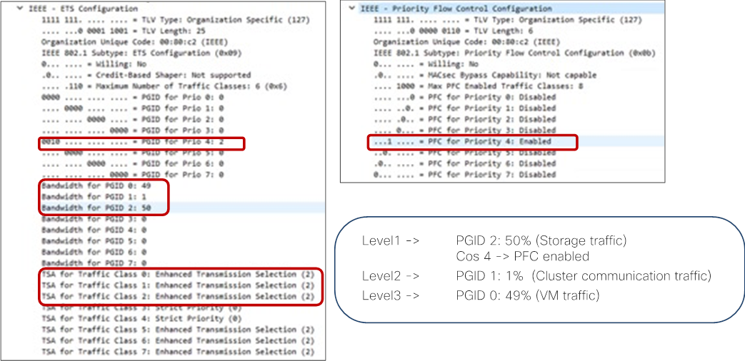 Related image, diagram or screenshot