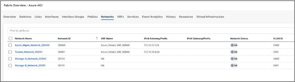 Related image, diagram or screenshot