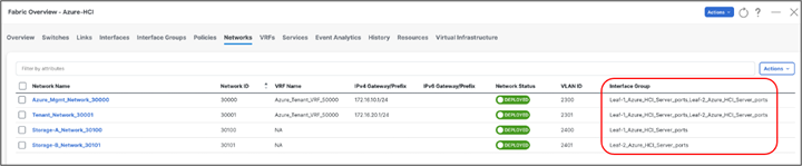 Related image, diagram or screenshot