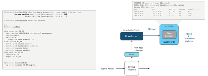 A screenshot of a flow chartDescription automatically generated