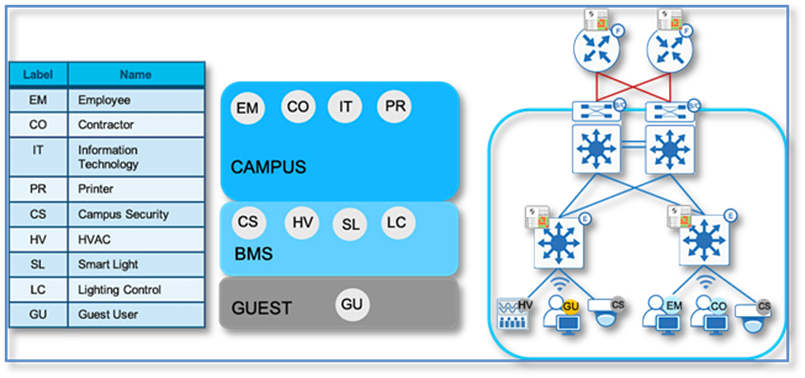 Related image, diagram or screenshot