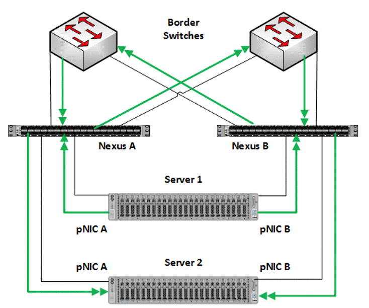 DiagramDescription automatically generated