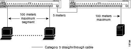 Peaceful Cat 6 B Config Photos