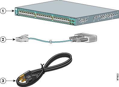Cisco Switch Setup Program