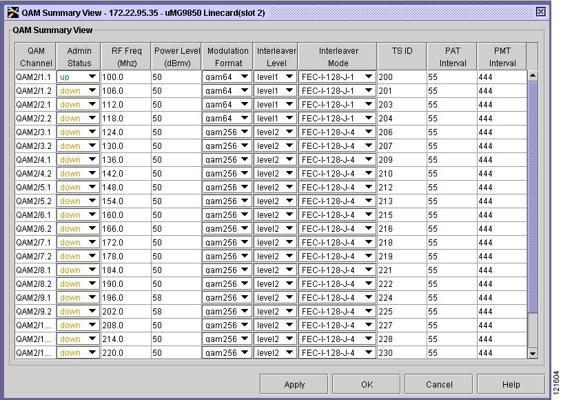 Cisco IOS Software Configuration Guide for Cisco Access Points for Cisco IOS Releases 15