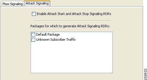 Real-Time Signaling RDRs tab
