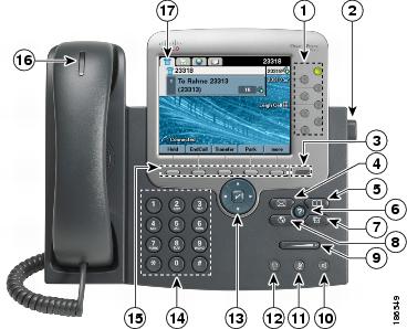 Cisco Unified IP Phone 7975G, 7971G-GE, 7970G, 7965G, and 7945G