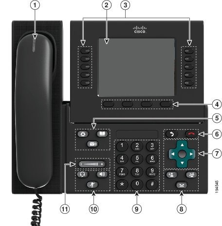 Accessibility Features for the Cisco Unified IP Phone 8961, 9951, and