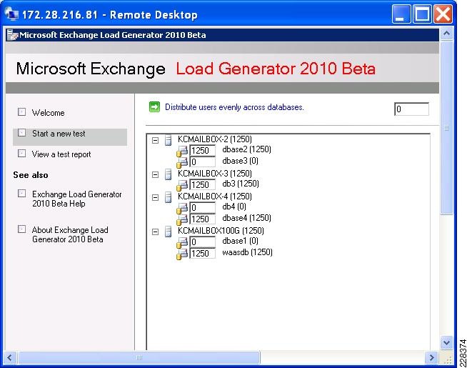 Design Considerations for Exchange 2010 Virtualization on UCS
