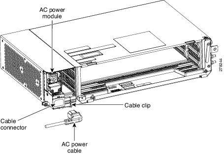 Connecting Office Power—AC Power Modules