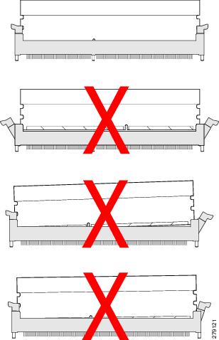 Examples of correct and incorrect installation of DIMMs