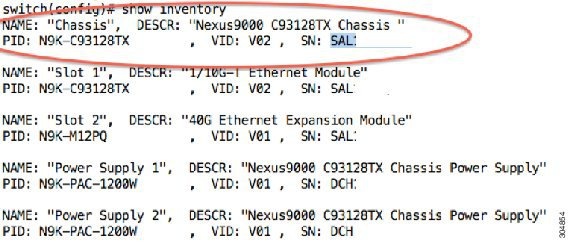 KB: Converting NXOS Standalone to ACI Mode