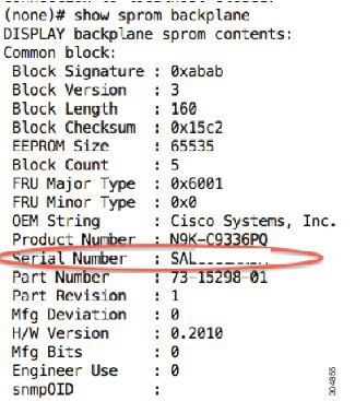 KB: Converting NXOS Standalone to ACI Mode