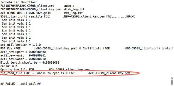 KB: Converting NXOS Standalone to ACI Mode