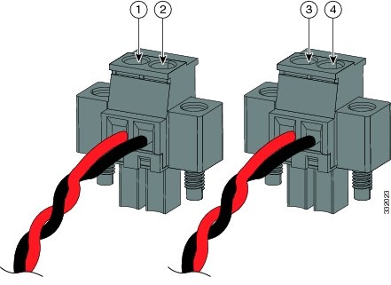 Completed DC power connections on the power connectors