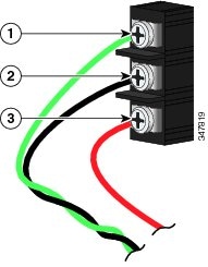 AC/DC Power Input Terminal Block Wire Connections to a DC Source