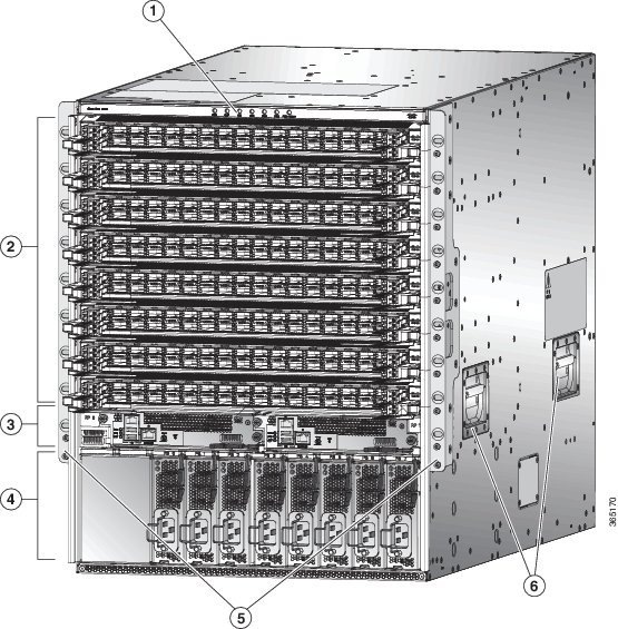 Hardware Installation Guide for Cisco NCS 5500 Series Routers
