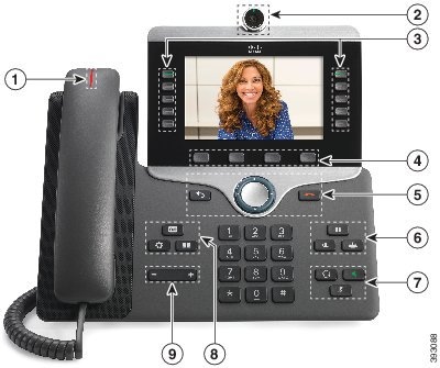 Cisco IP Phone 8845 buttons and hardware