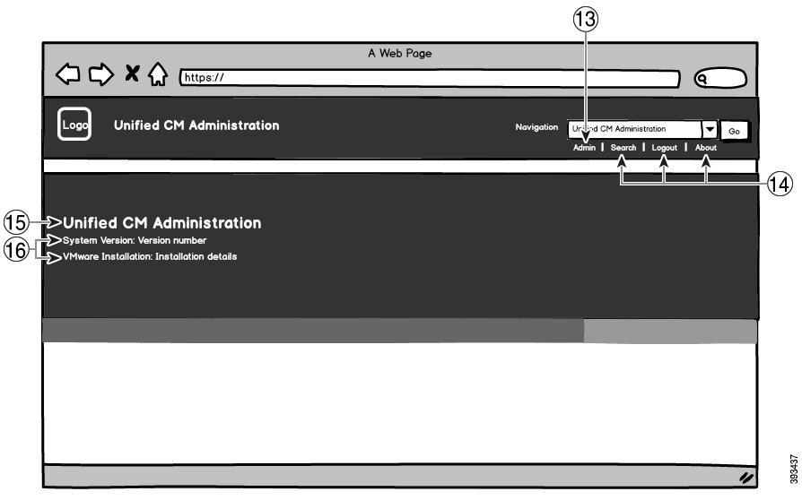Branding Options for Unified CM Administration Logged In Screen