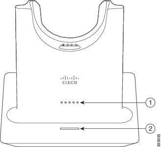 Cisco 561 和 562 头戴式耳机的标准底座（含 2 处图注）。 1 指向的是电池状态 LED。 2 指向的是呼叫状态 LED。