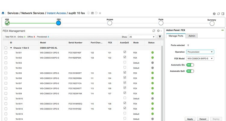 Cisco Prime Infrastructure 3 1 User Guide Configuring And Monitoring 