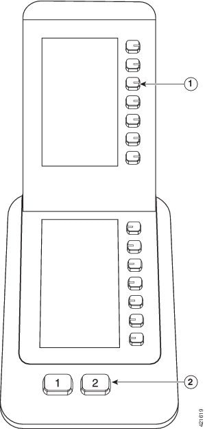 Cisco IP Phoneキー拡張モジュールのボタンとハードウェア