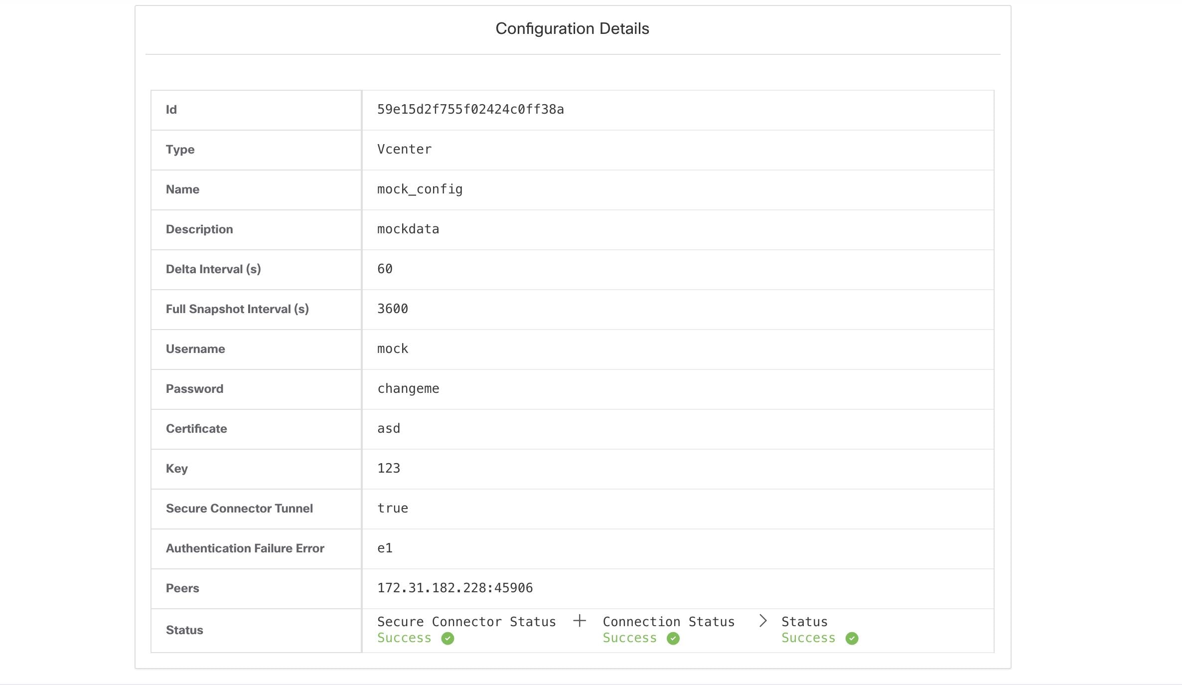 External Orchestrator’s Configuration Details