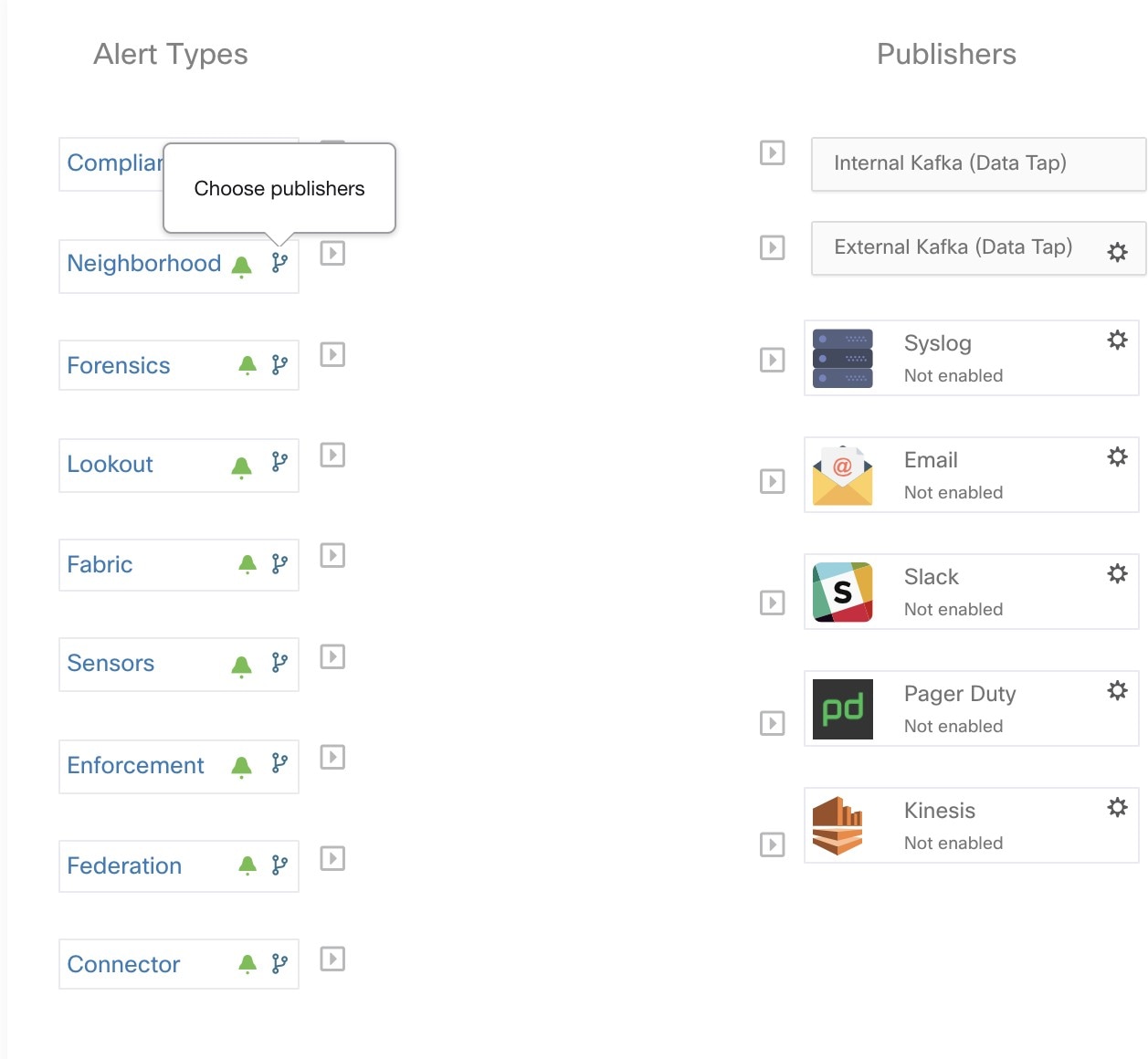 Click the button shown in the figure to open a modal to select publishers for the alert type