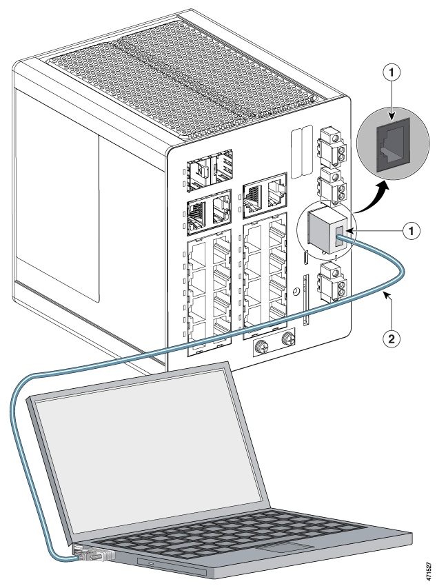 Image of laptop connected to switch RJ-45 console port.