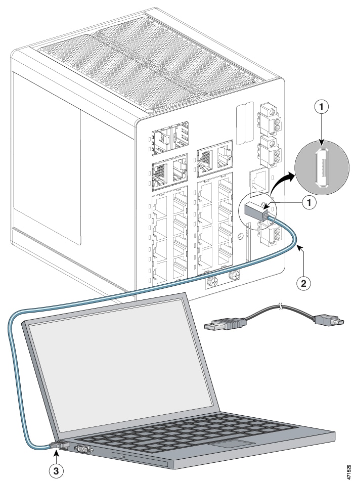 Image of laptop connected to switch USB Micro-Type B Console Port