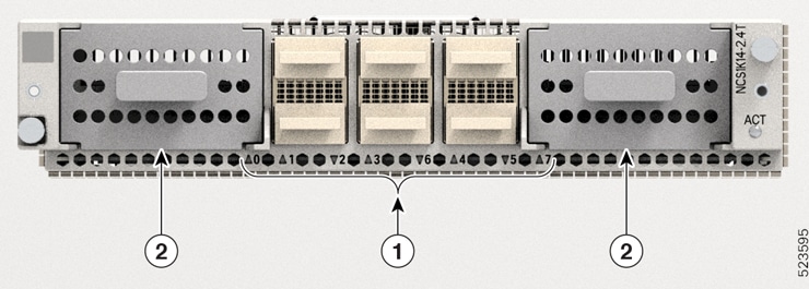 This image displays the interfaces on the 2.4 terabytes per second line card.