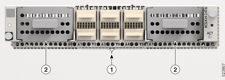 This image displays the interfaces in the 2.4 terabytes per second line card.