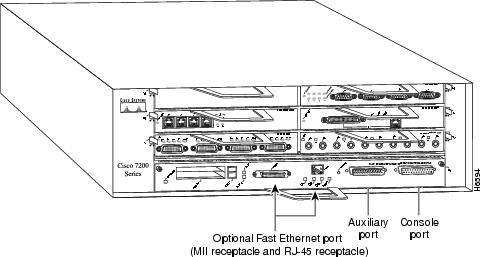 Cisco 7206 Installation and Configuration Guide ...