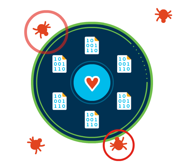 Cisco Healthcare IT Healthcare Solutions and Telehealth