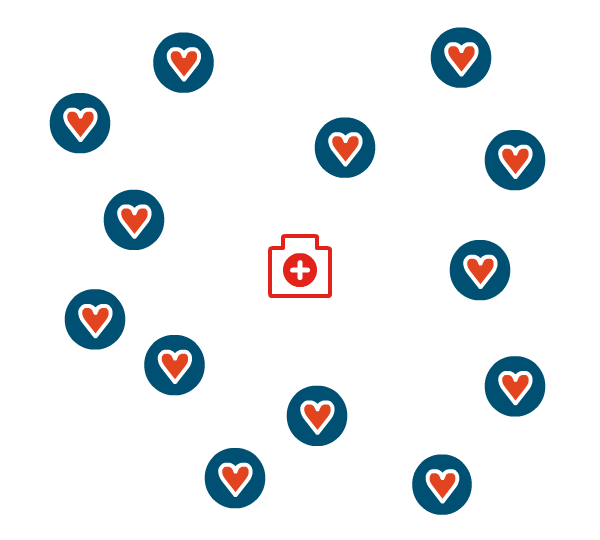 Cisco Healthcare IT Healthcare Solutions and Telehealth