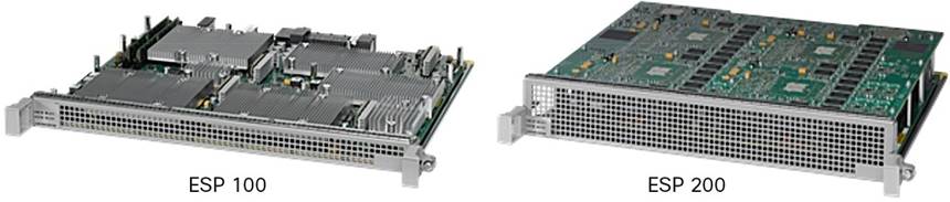 Y:\Production\Cisco Projects\C78 Data Sheet\C78-731640-12\v1a 240516 0127 Anand\C78-731640-12_Cisco ASR 1000 Series Embedded Services Processors\Links\C78-731640-12_figure01.jpg
