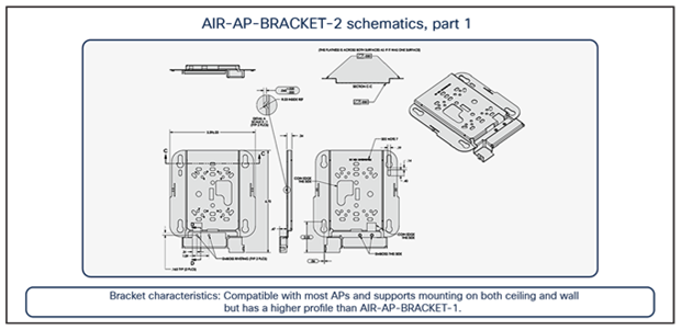 AIR-AP-BRACKET-2 schematics