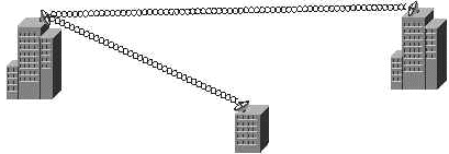 点到多点无线桥接