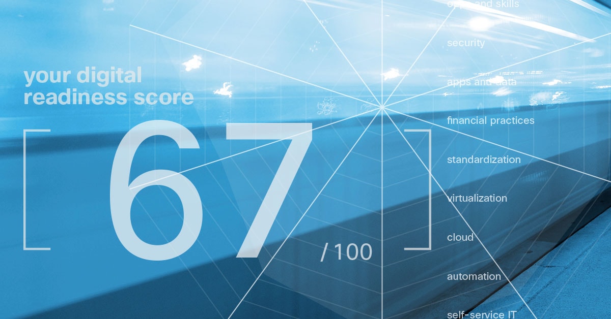 Cisco Digital Readiness Assessment