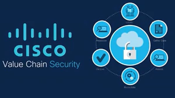 Cisco Value Chain Security and Brand Protection