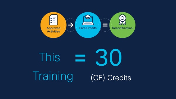 This training earns you 30 Continuing Education credits towards recertification.