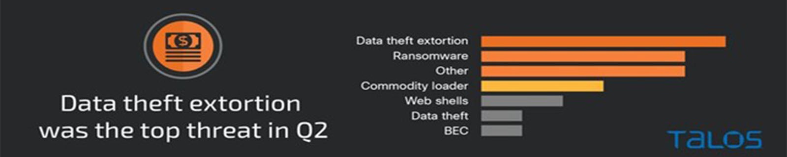 data-theft-1600x320