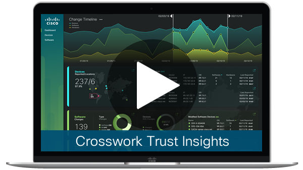 Cisco Crosswork Trust Insights