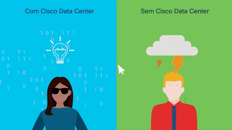As vantagens de modernizar com Cisco