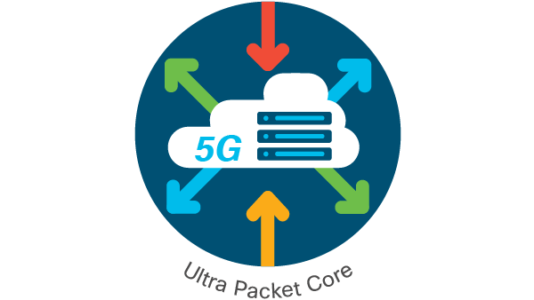 Ultra Packet Core